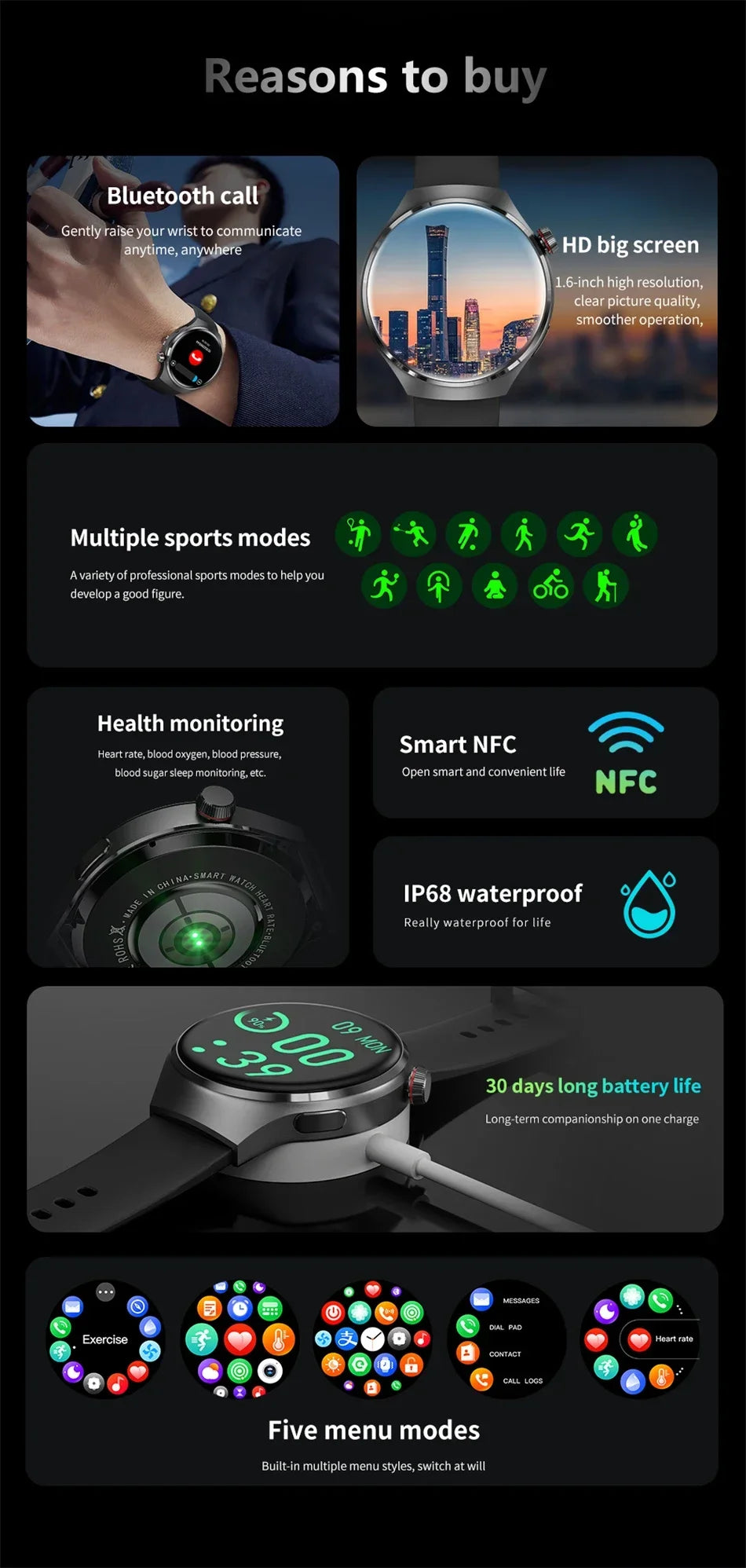 2024 New NFC Smart Watch Men AMOLED 360*360 Screen Blood Oxygen Blood Pressure Heart Rate Watch Bluetooth Call Smartwatch Women