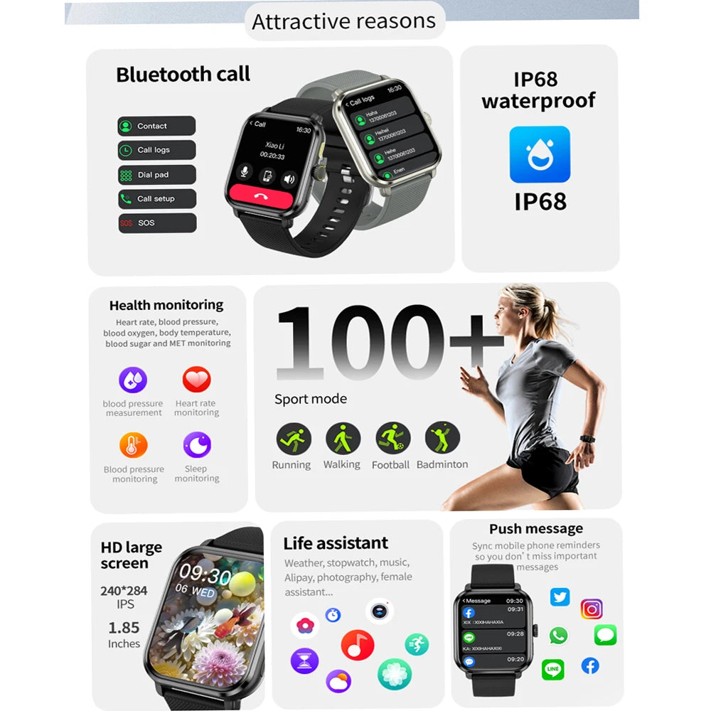 2024 New For Android GPS Track 6 AMOLED Smart Watch Men Blood Sugar Bluetooth Call NFC Sport Tracker Waterproof Women Smartwatch