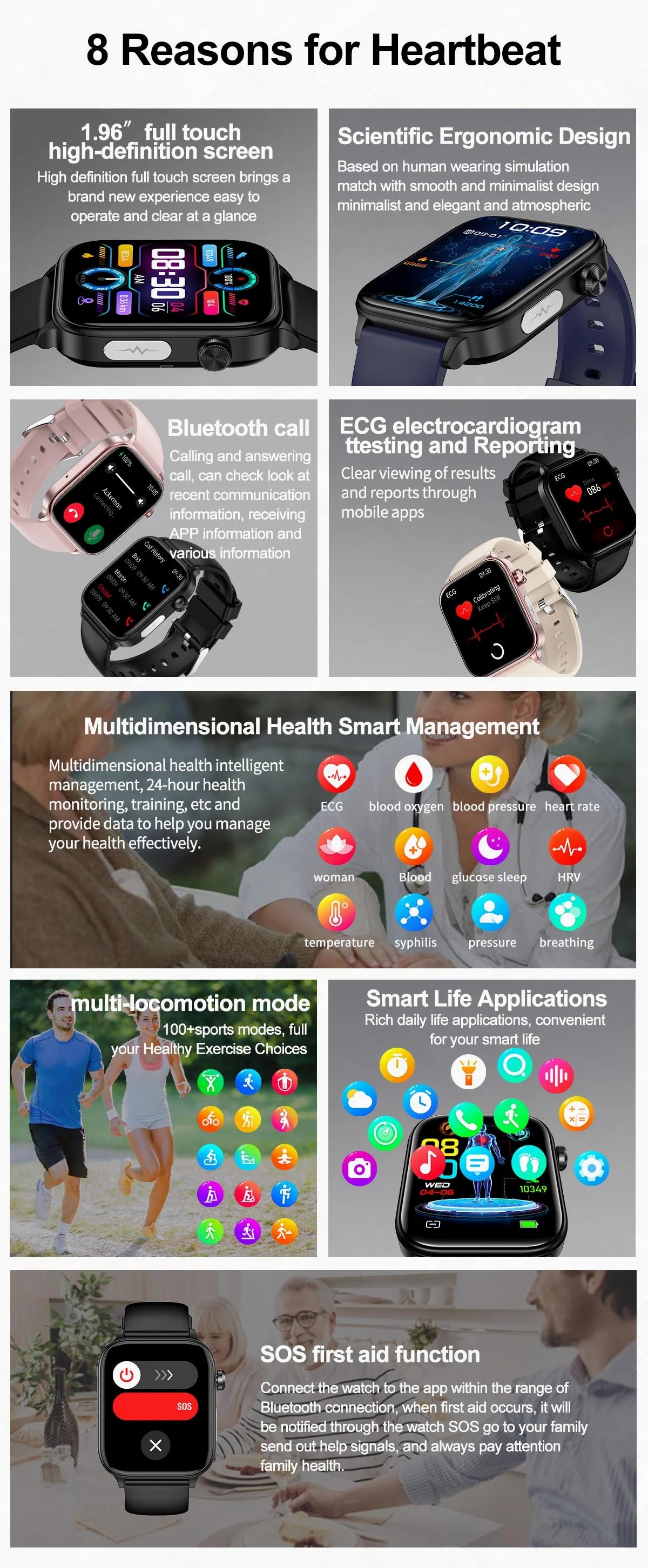 2024 New ECG PPG Smartwatch Ladies Uric Acid Watches  Blood Glucose Heart Rate Pressure Bluetooth Call Smart Watch Women for Ios