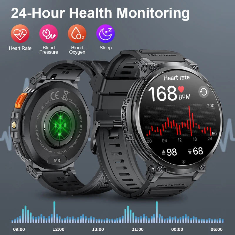 2024 Smart Watch Men 1.85'' Screen Outdoor Sport Heart Rate Flashlight Watch 730mAh Battery Waterproof Wireless Call Smartwatch