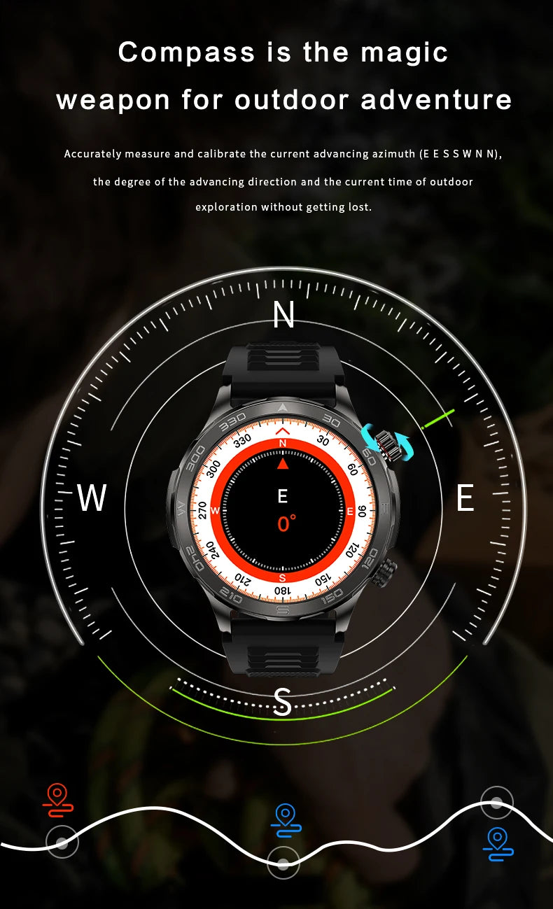 2024 ﻿New For Xiaomi Outdoor Sports Smart Watch Men GPS Compass NFC AMOLED Screen Waterproof Bluetooth Call Fitness SmartWatches