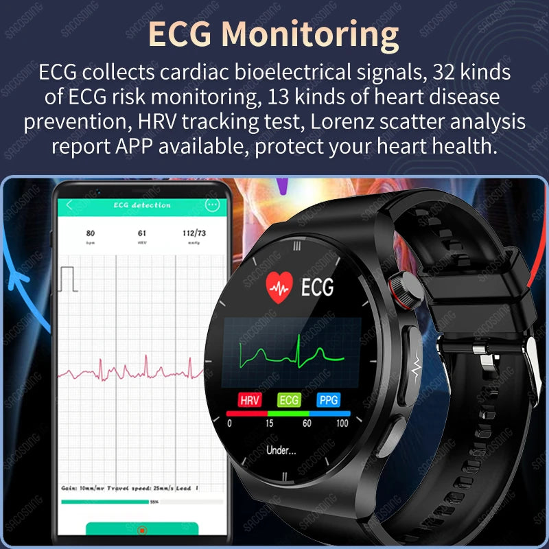 2024 New Uric Acid Smart Watch Men ECG+PPG+HRV Bluetooth Call Blood Sugar Blood Pressure Blood Lipid Health Tracker SmartWatch