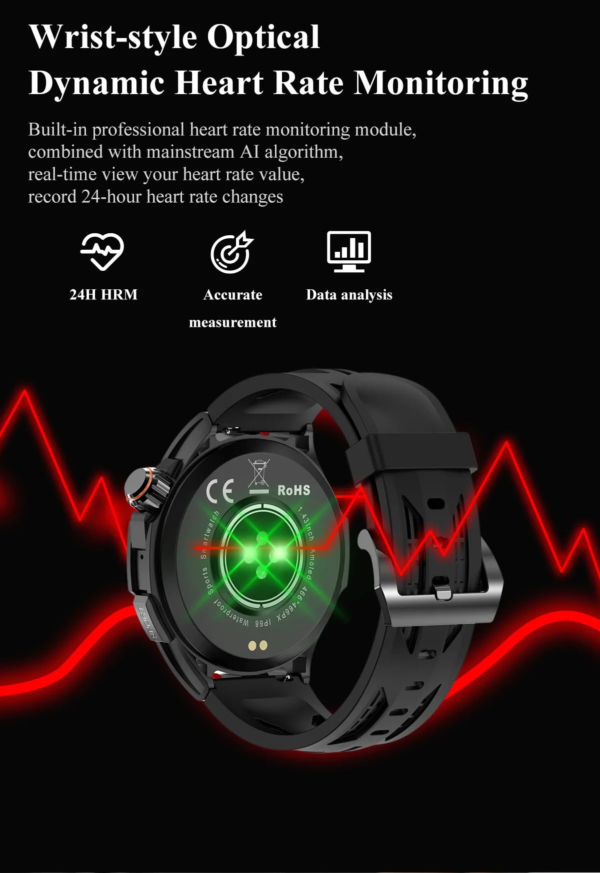 Smart Watch Men Electronics AMOLED Screen Wristwatch 2024 Fitness Bracelet Blood Pressure Intelligent Smartwatch For Android