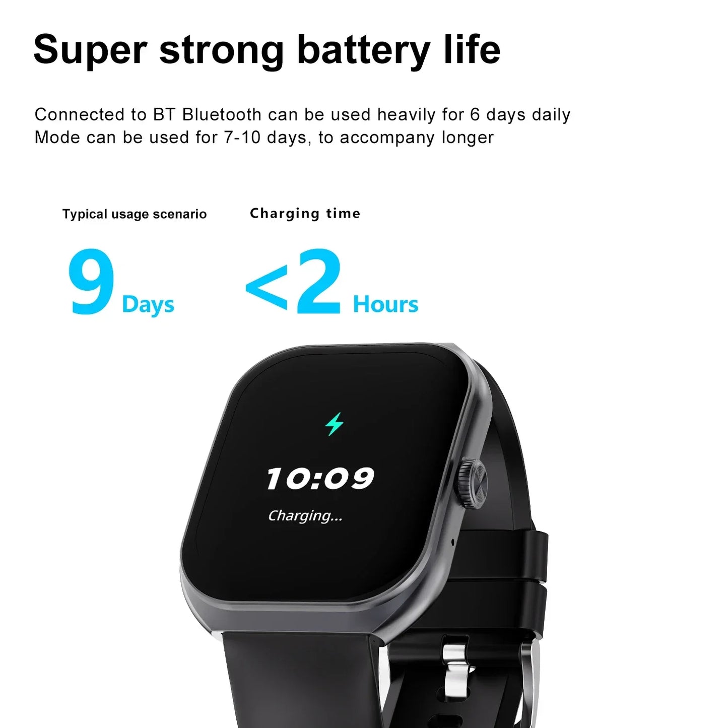 2024 New Original Smart Watch Men Heart Rate Blood Sugar GPS Sports NFC Bluetooth Call Women Smartwatchs for Apple Huawei Xiaomi