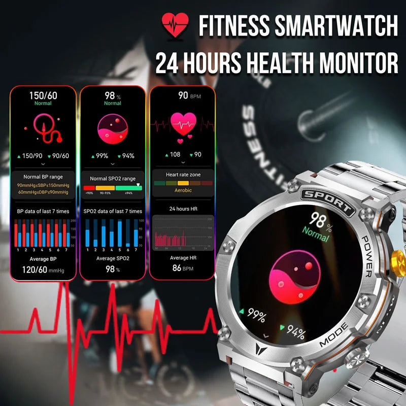 2024 New Outdoor Smartwatch Men Sport Waterproof Watches 1.43'' Amoled Blood Pressure Compass Smart Watch for Android Xiaomi Ios