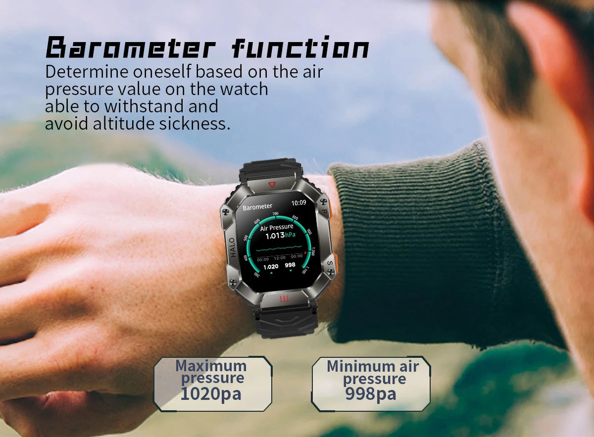 2024 New Military Smart Watch Men GPS Tracker 620mAh Battery Ultra Long Standby Compass Bluetooth Call Outdoor Sports Smartwatch