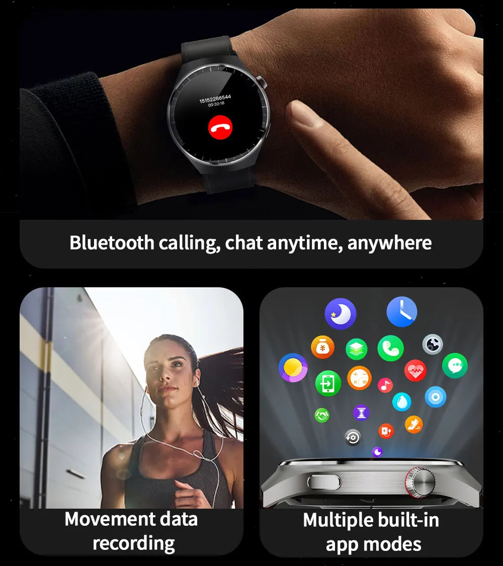 For Huawei WATCH 4 PRO Smart Watch Men Space Exploration Edition Bluetooth Call GPS NFC Heart Rate Sports SmartWatch 2024 New