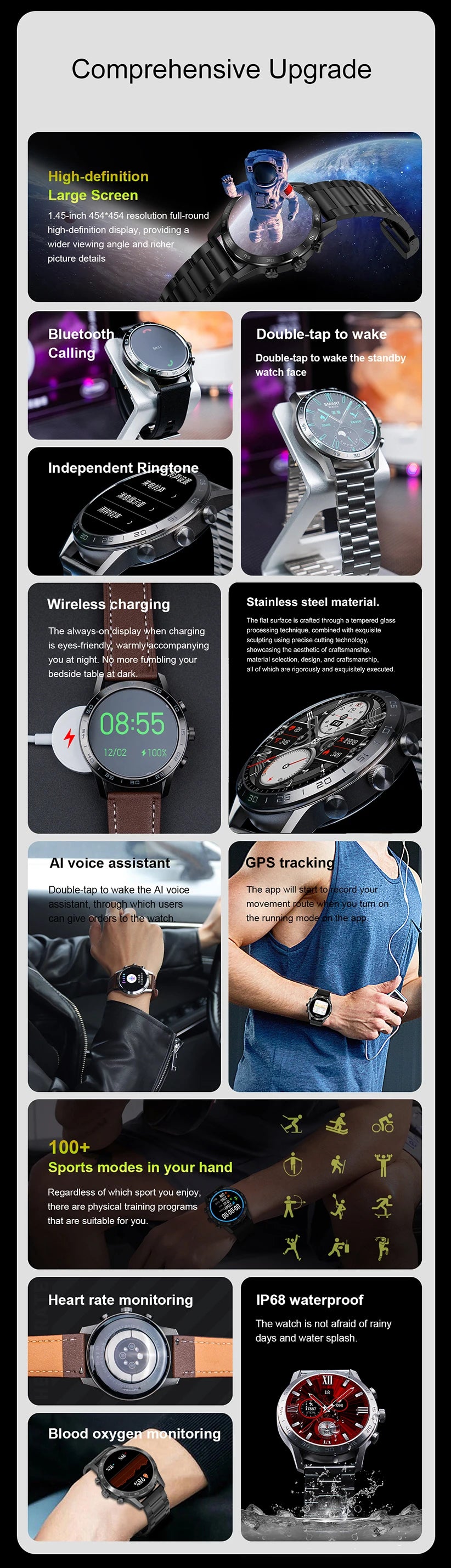 2024 DT70+ Smart Watch Stainless Steel Business Fitness Wristwatch 1.45 Round Screen Bluetooth Call Smartwatch for Men Women