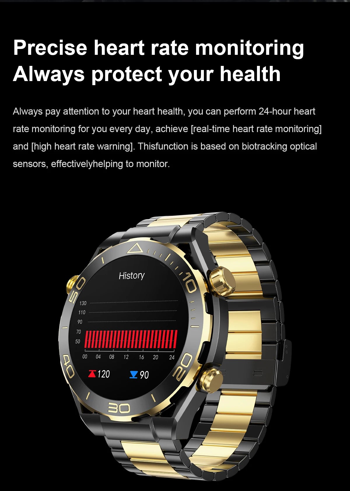 2024 New Product Fashion Z91 Pro Max Sport Smartwatch Amoled 1.52" Round Metal Strap Bt Call Heart Rate Men Android Smart Watch