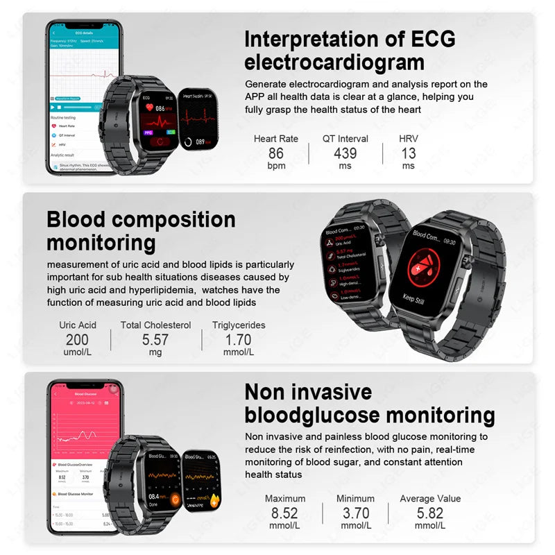 ECG Heart Monitor SOS Bluetooth Call Waterproof Sports Smartwatch 2.04'' HD Screen AI Medical Diagnosis Men Smart Watch 2024 New