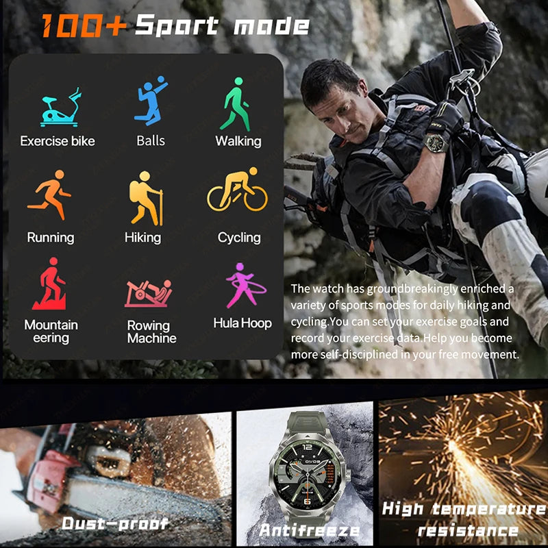 2024 New For HUAWEI Men Sports Smart Watch 1.85 Inch Ultra HD AMOLED Screen 710 Mah Battery Bluetooth Call Heart Rate SmartWatch