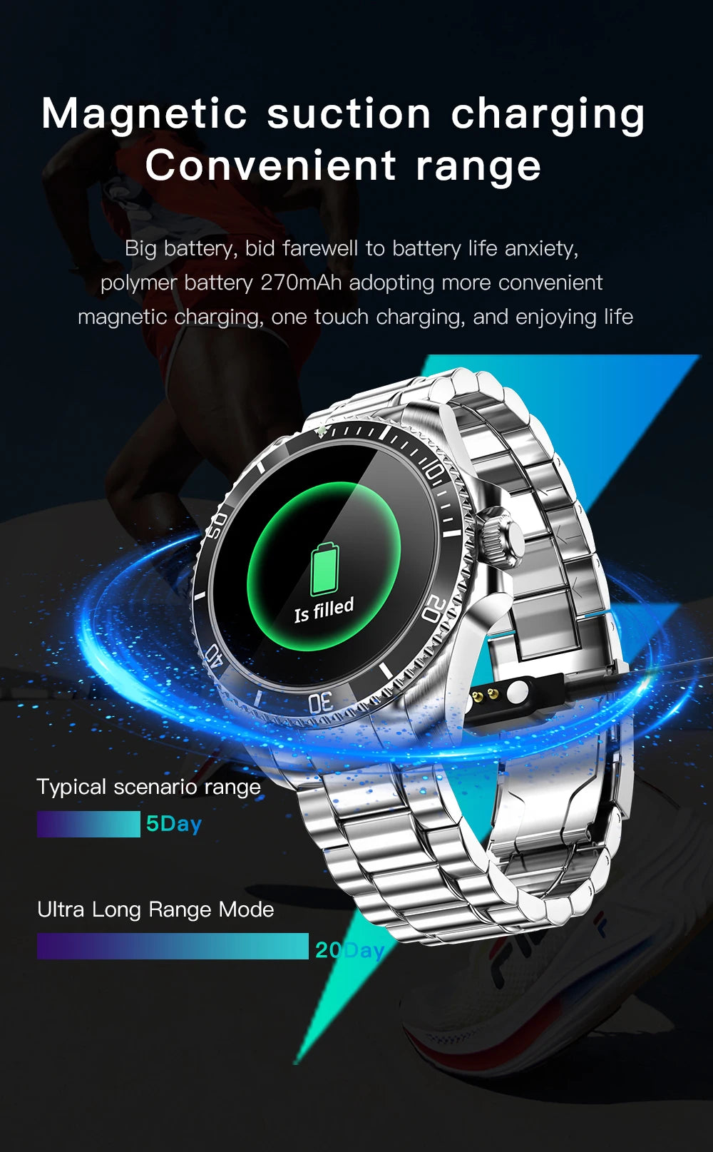 New  Fashion R1 Smartwatch 2024 Round Screen Metal Band Ip67 Waterproof Bluetooth Call Heart Rate Sport Wristband For Men R1 Pro