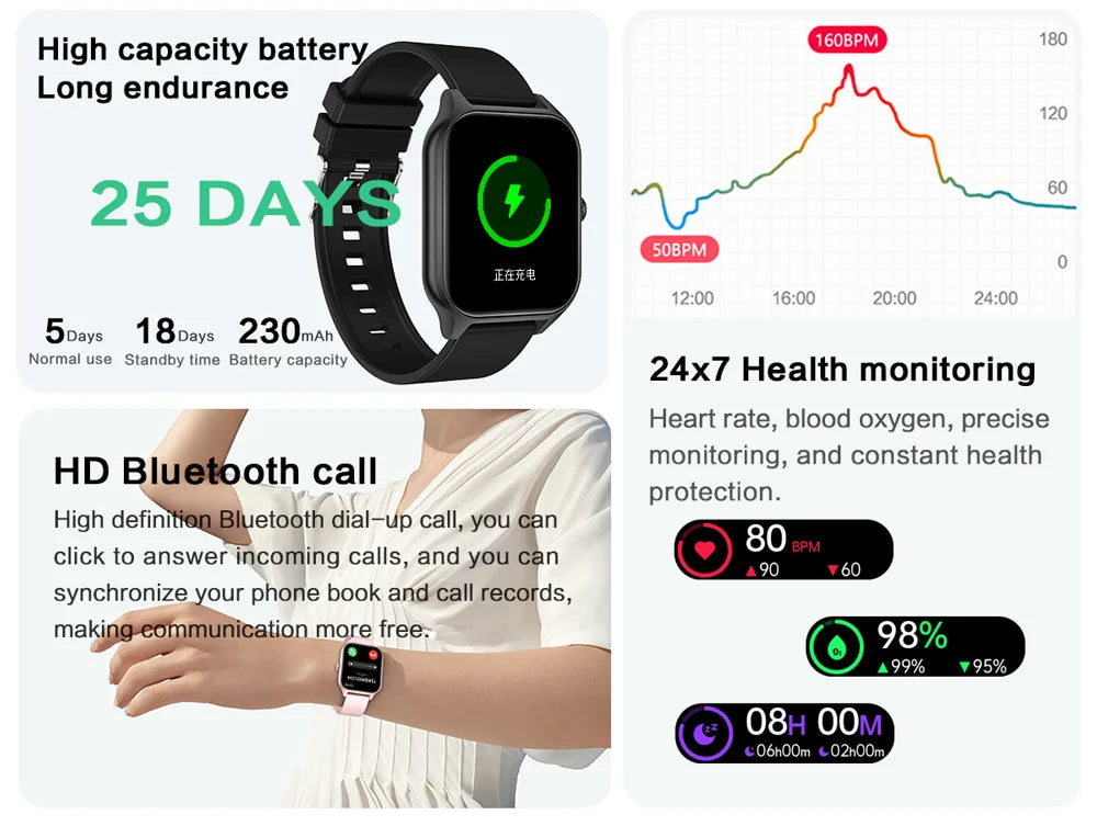 Lige Bluetooth Call Ladies Smart Watch 1.83inch Screen Heart Rate Waterproof Sport Bracelet For New 2024 Xiaomi Smartwatch Women