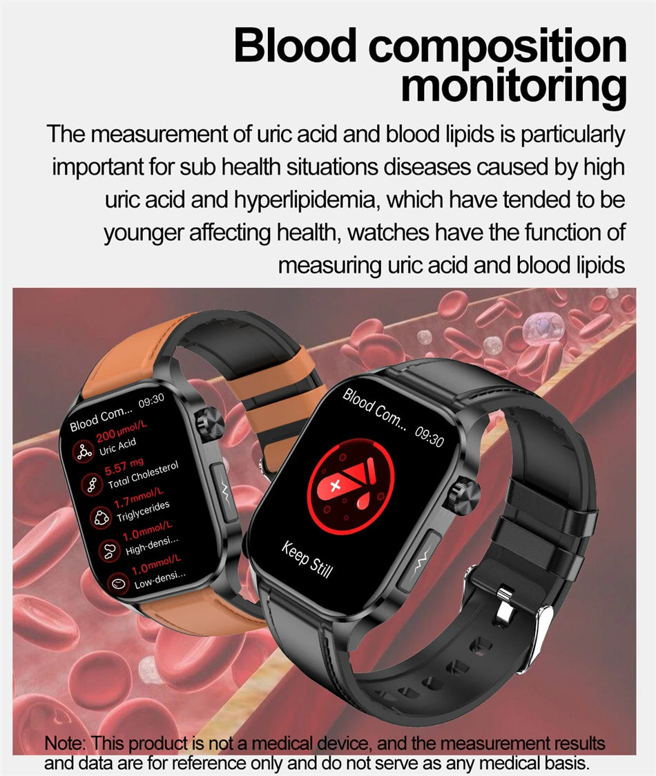 ECG Heart Monitor SOS Bluetooth Call Waterproof Sports Smartwatch 2.04'' HD Screen AI Medical Diagnosis Men Smart Watch 2024 New