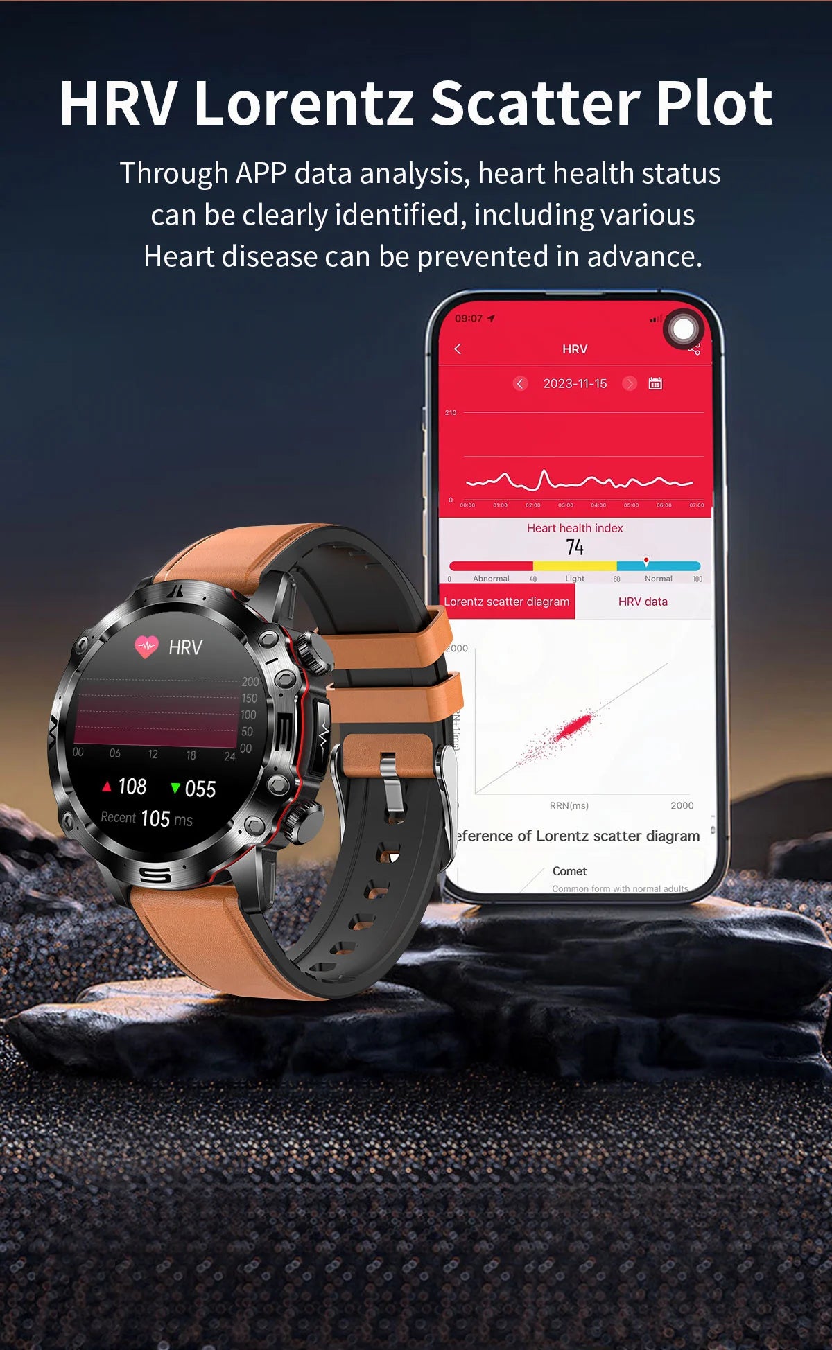 2024 Medical Grade Smart Watch Men Bluetooth Call Watches Blood Sugar Lipid Uric Acid HRV Health Sport ECG Smartwatch for Women