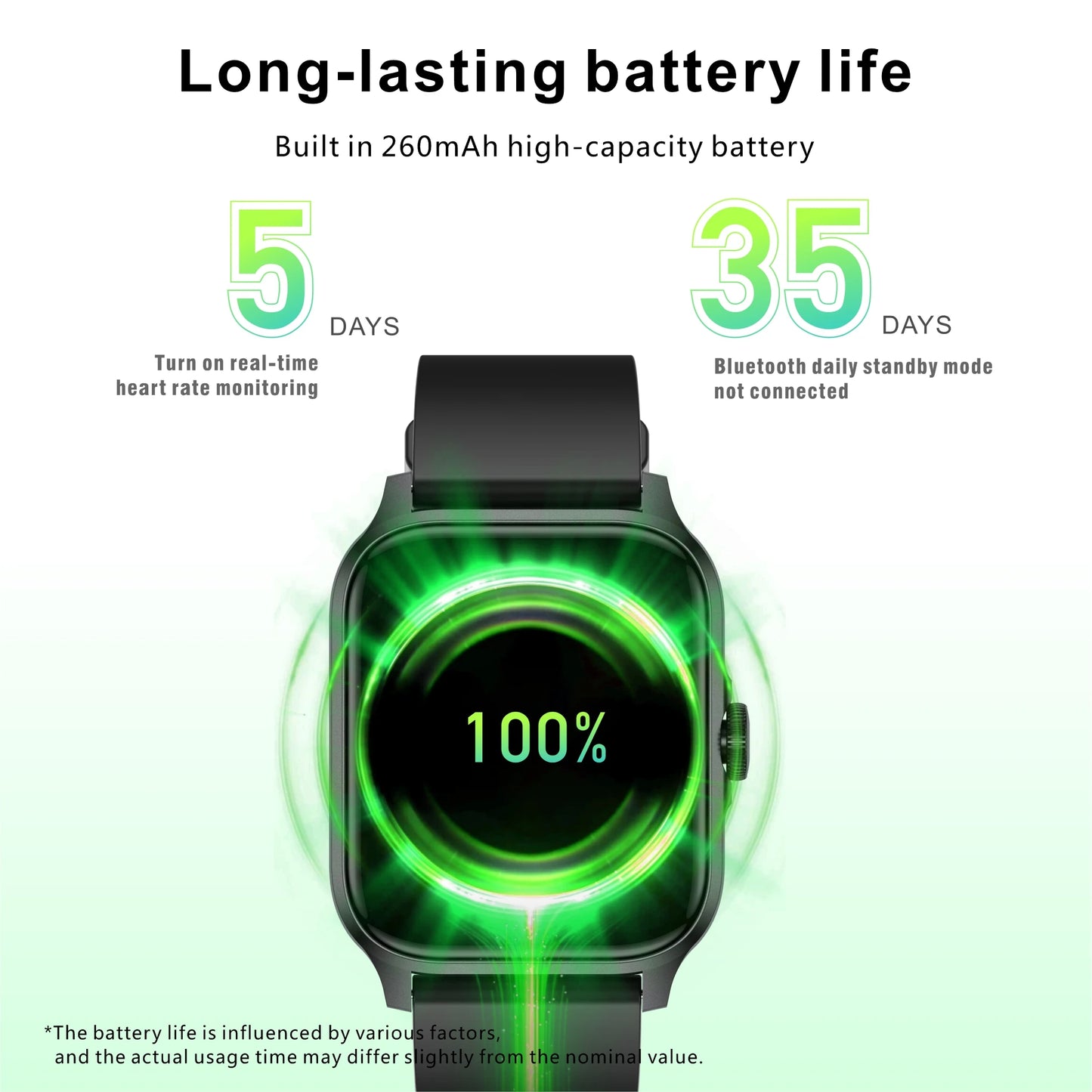 New Smart Watch 2024 Wireless Charging Smartwatch Bluetooth Calls Men Women Smartwatches Fitness Bracelet Custom Watch Face