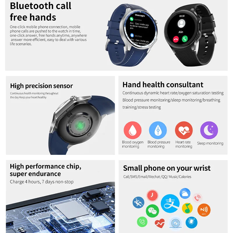 2024 New IP68 waterproof smartwatch for Men GPS Tracking AMOLED 466*466 HD screen NFC Bluetooth Talking Watch for Huawei Xiaomi