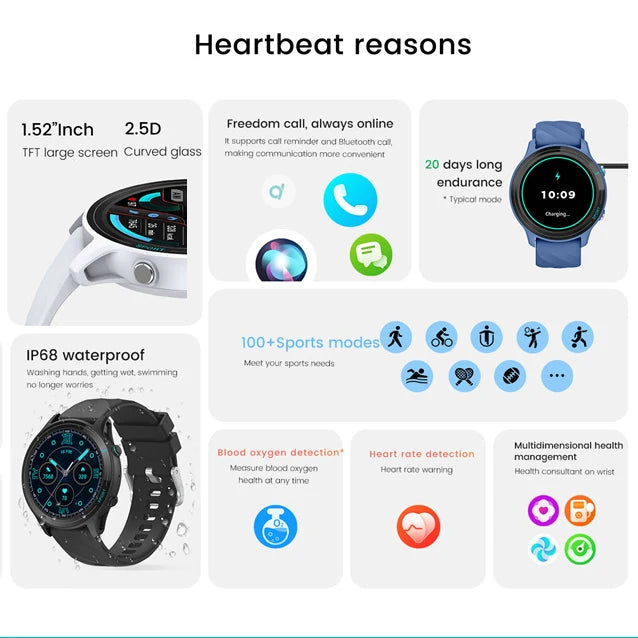 2024 New Smart Watch Women 1.52 Inch HD Screen GPS Sport Tracker Fitness Heart Rate Waterproof Bluetooth Call Smartwatch For Men