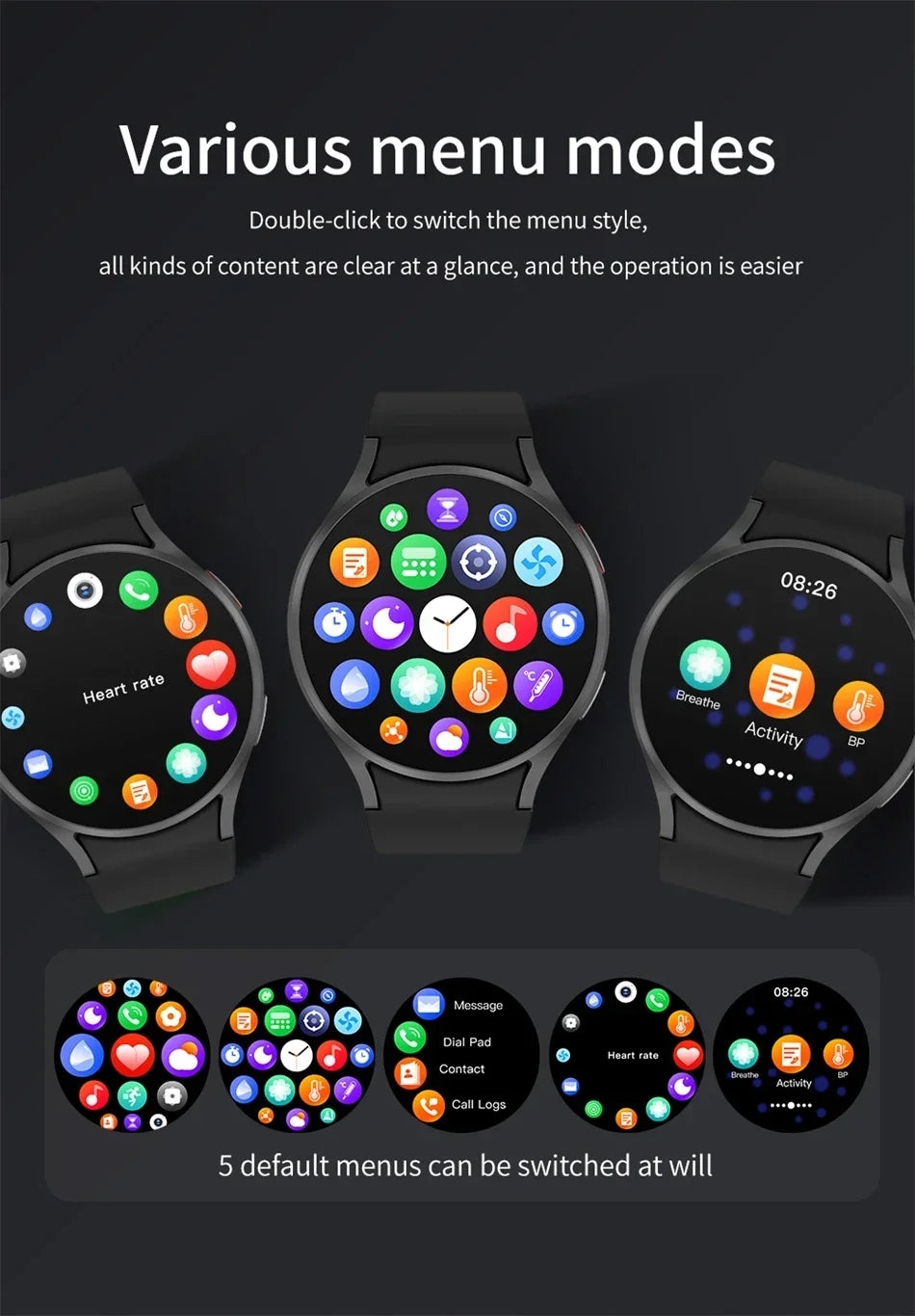 2024 GPS Smart Watches Men AMOLED Screen Bluetooth Call NFC IP68 Waterproof Watches Blood Sugar Smartwatch Woman for Huawei