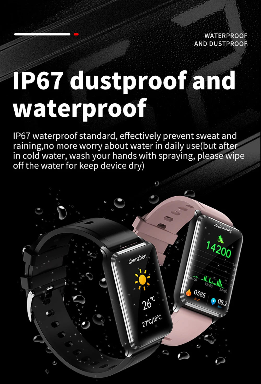 2024 Men 1.57" Health Monitor Smart Watch Blood Sugar Heart Rate Blood Pressure Temperature ECG HRV Waterproof Women Smartwatch