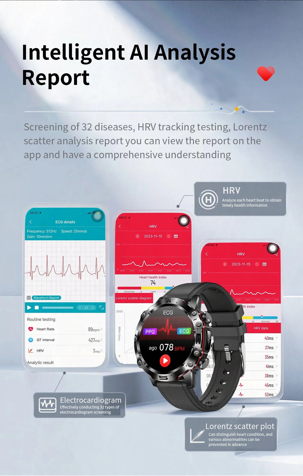 Multifunctional Medical Smart Watch Men for Android Xiaomi Hauwei Amoled Watches Bluetooth Call Blood Sugar Ecg Smartwatch 2024