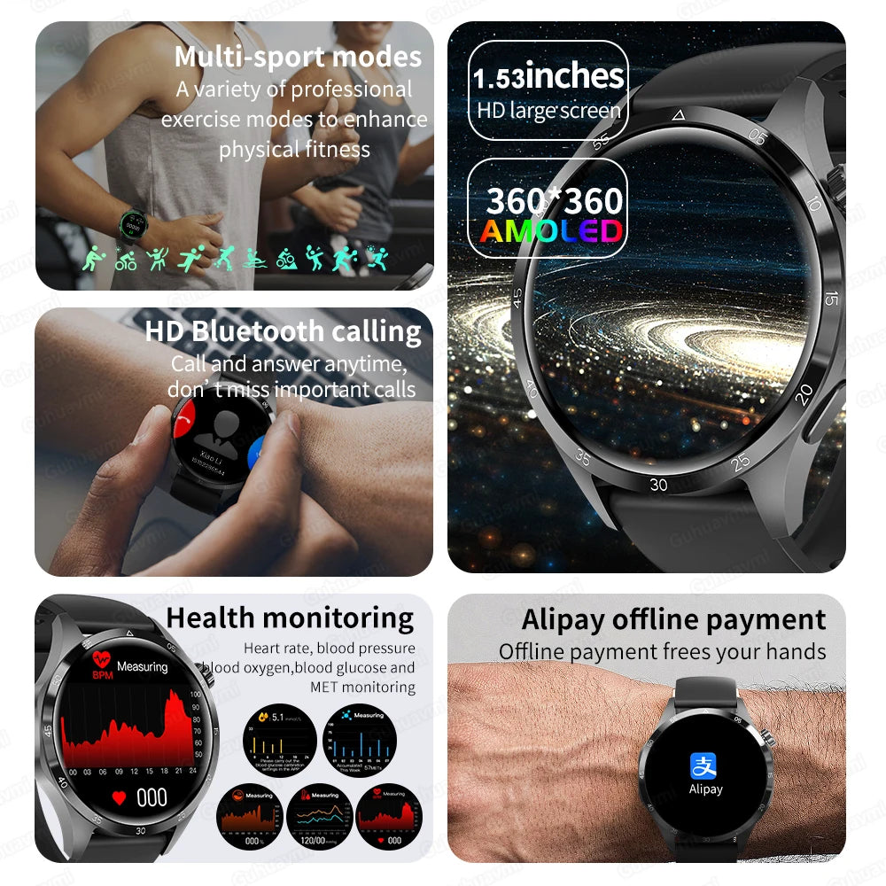 2024 New Smart Watch Mens Bluetooth Call AMOLED Screen GPS Sport Watch Blood Pressure NFC Smartwatch For Android IOS Man women