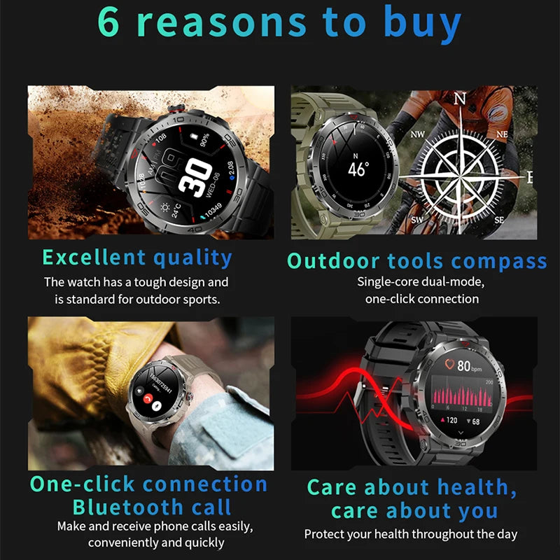 2024 New AMOLED Smart Watch Men Rugged Military Bluetooth Call GPS Track 400Mah 3ATM Waterproof Smartwatch Man For Huawei Xiaomi