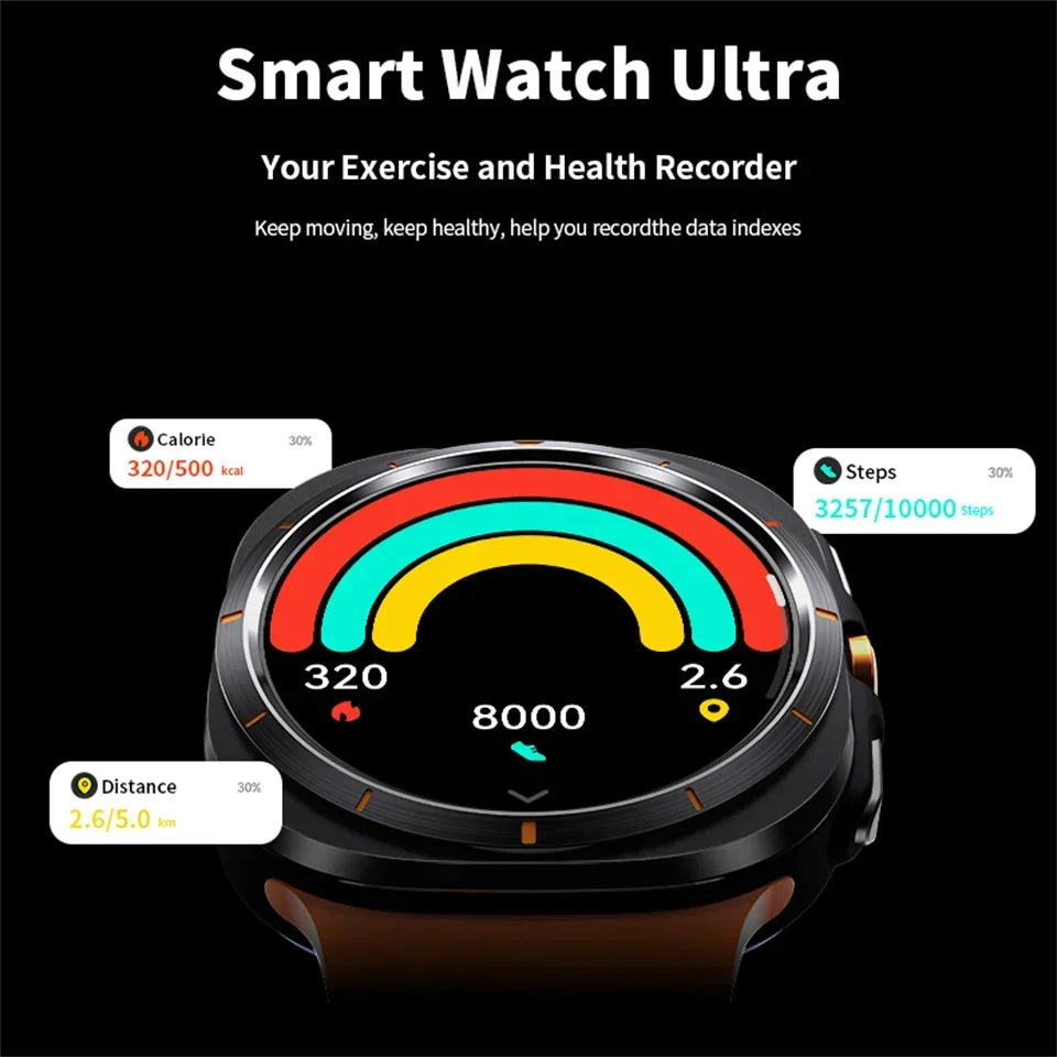 2024 Zordai Smartwatch For Samsung Galaxy Watch 7 Classic Smart Watch Men Women Custom Dial AMOLED BT Call GPS NFC Sport Watches