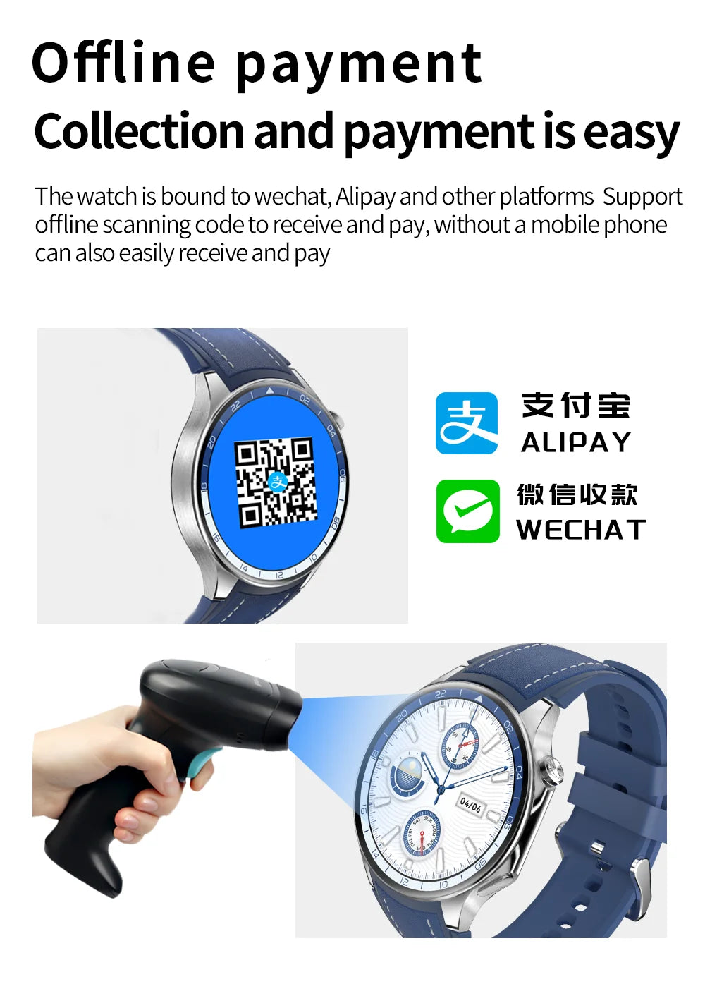 2024 New IP68 waterproof smartwatch for Men GPS Tracking AMOLED 466*466 HD screen NFC Bluetooth Talking Watch for Huawei Xiaomi