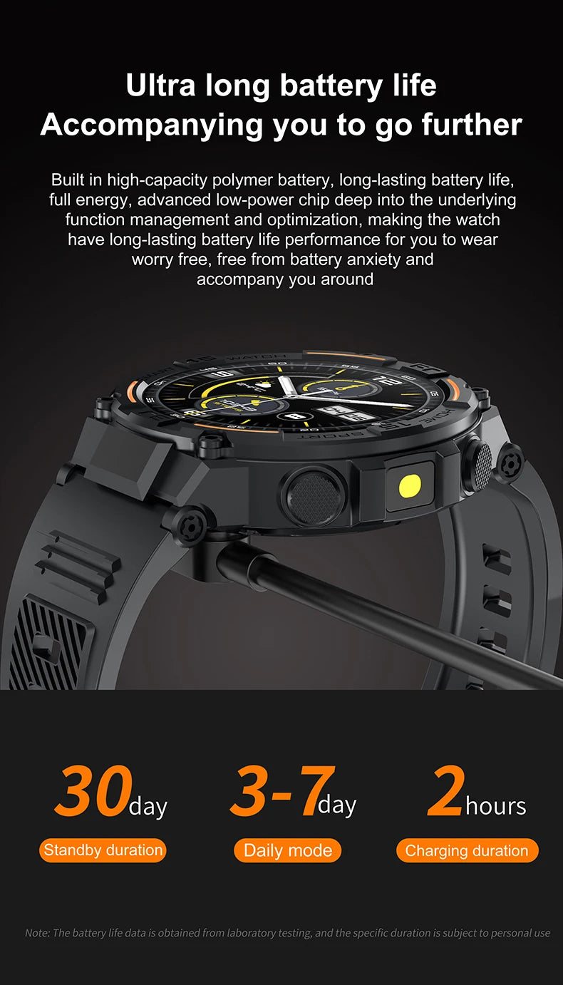 New 2024 GPS Outdoor Sports Smart Watch Men with LED Lights Bluetooth Call Heart Rate Blood Oxygen Smartwatch For Huawei Xiaomi