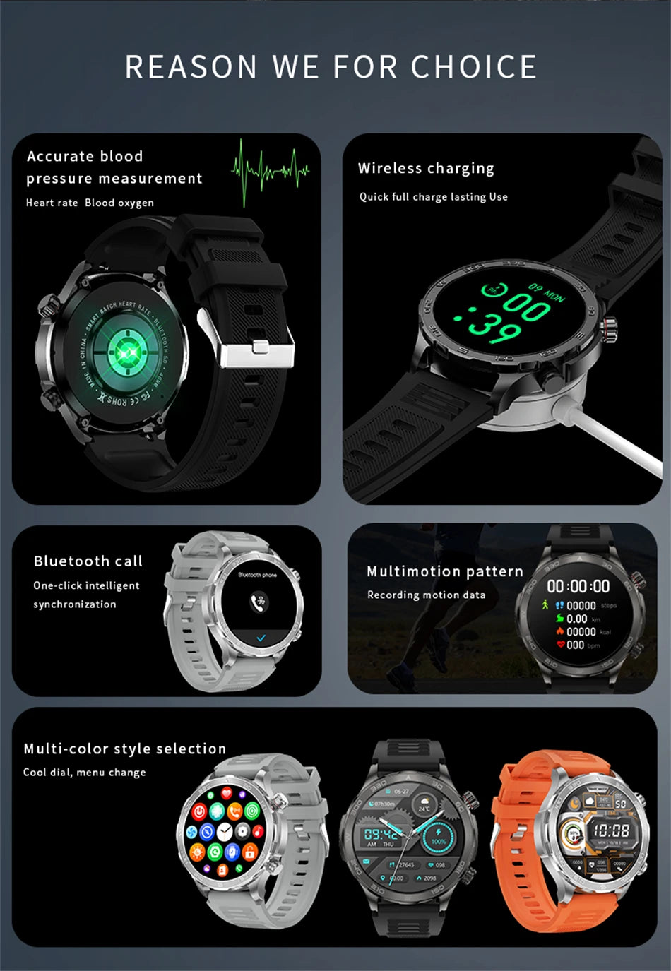 For Huawei Xiaomi 2024 New GPS Track Sports Smart Watch Men Waterproof Heart Rate Blood Oxygen Bluetooth Call Smartwatch Compass