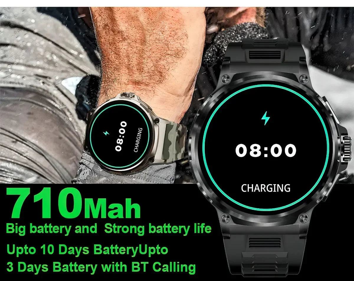 2024 New GPS Track SmartWatch 710 mAh Exra Large Battery Smart Watch Men Bluetooth Call Heart Rate Smartwatch For Huawei Xiaomi