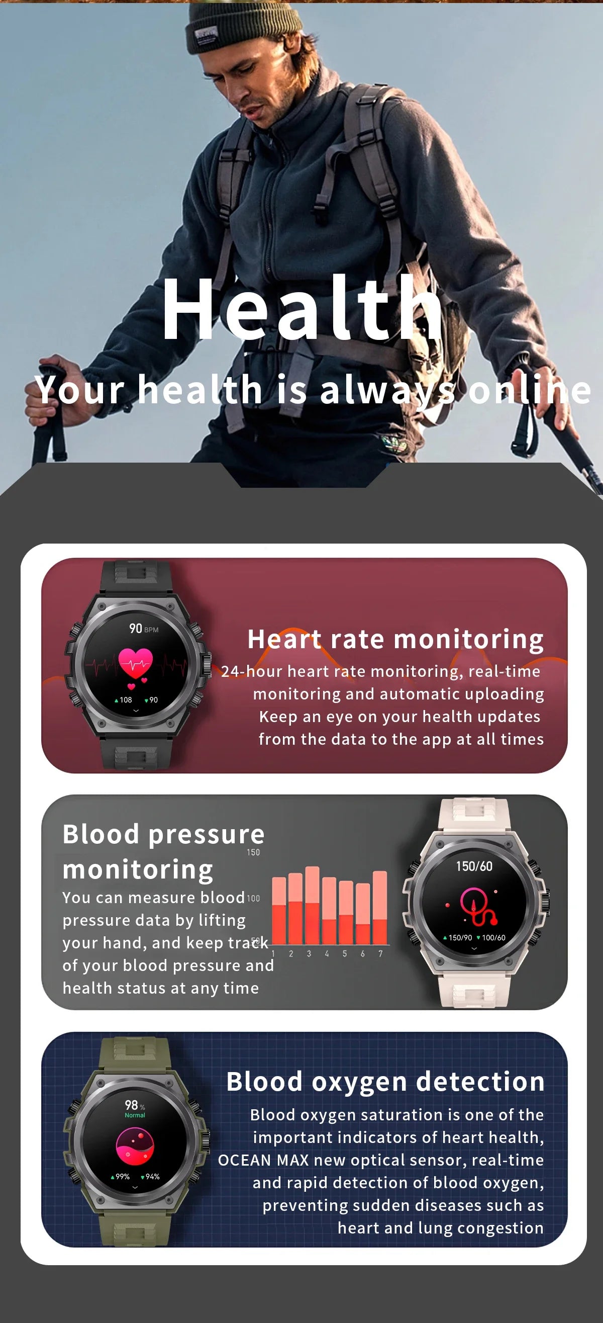 New 1.46" 360*360 HD Display 2024 Smart Watch Men Sport Bluetooth Call IP68 Waterproof Blood Pressure Fitness Tracker Smartwatch