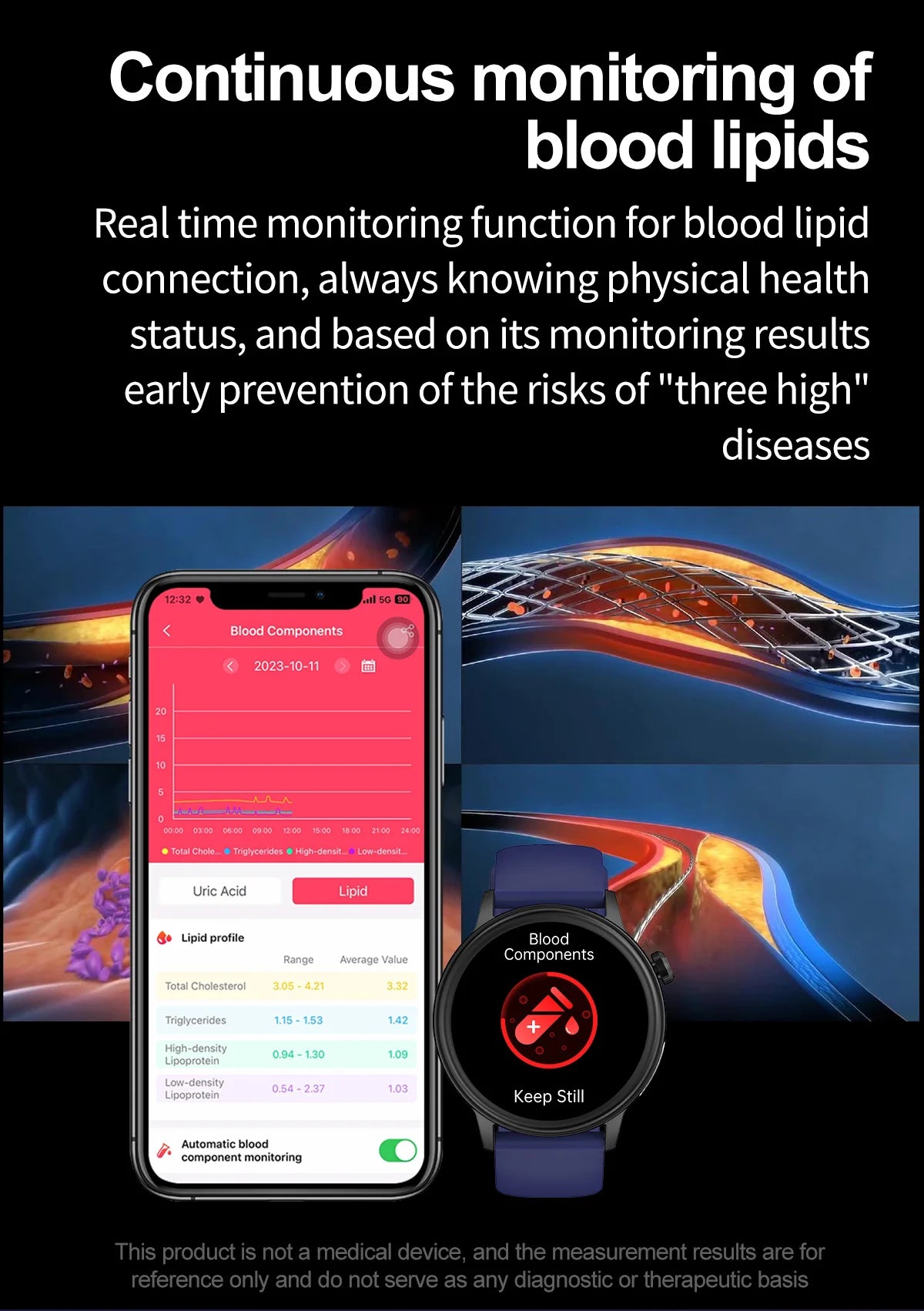 2024 New Blood Lipids Uric Acid Blood Glucose Smart Watch Men ECG+PPG HD 360*360 Full Screen Touch Bluetooth Call Smartwatch