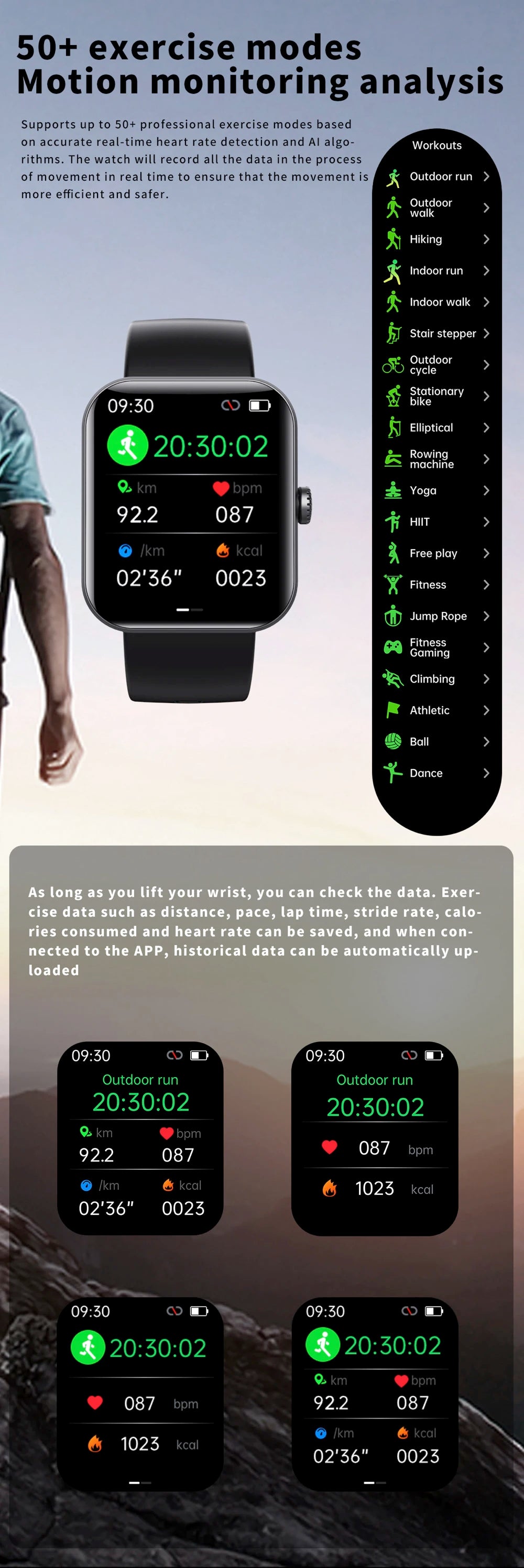 2024 New Blood Glucose Heart Rate Sports Smart Watch For Men 1.91 Inch Screen Body Temperature Monitoring Women Smartwatch