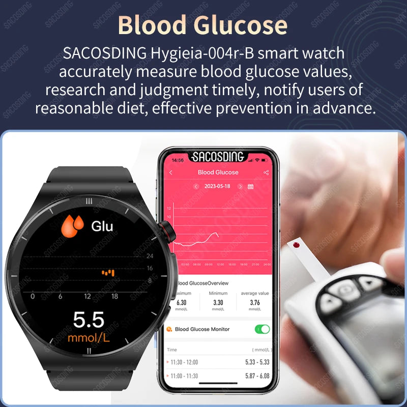 2024 New Uric Acid Smart Watch Men ECG+PPG+HRV Bluetooth Call Blood Sugar Blood Pressure Blood Lipid Health Tracker SmartWatch