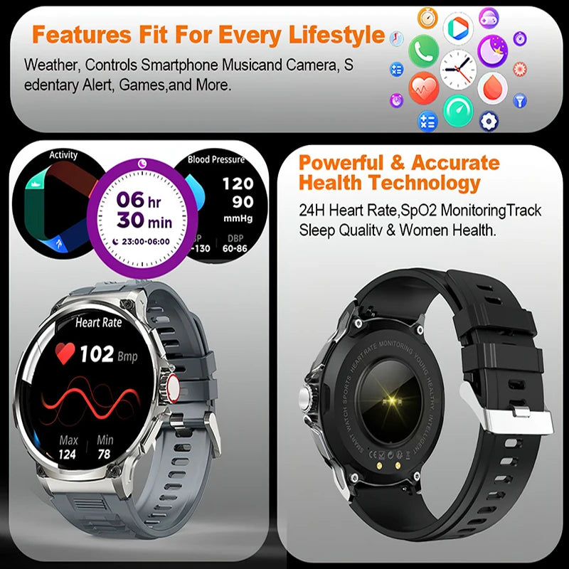 2024 New 710 mAh 1.85 inch Smart Watch Men Heart Rate Blood Pressure Watch IP68 Waterproof Sports Bluetooth Call Smartwatch Man