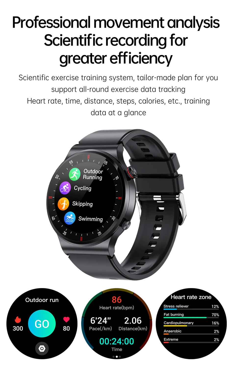 2024 Bluetooth Call Smart Watch Men HD Screen Sports Fitness Watches Waterproof Health Monitoring Smartwatch Men For Android IOS