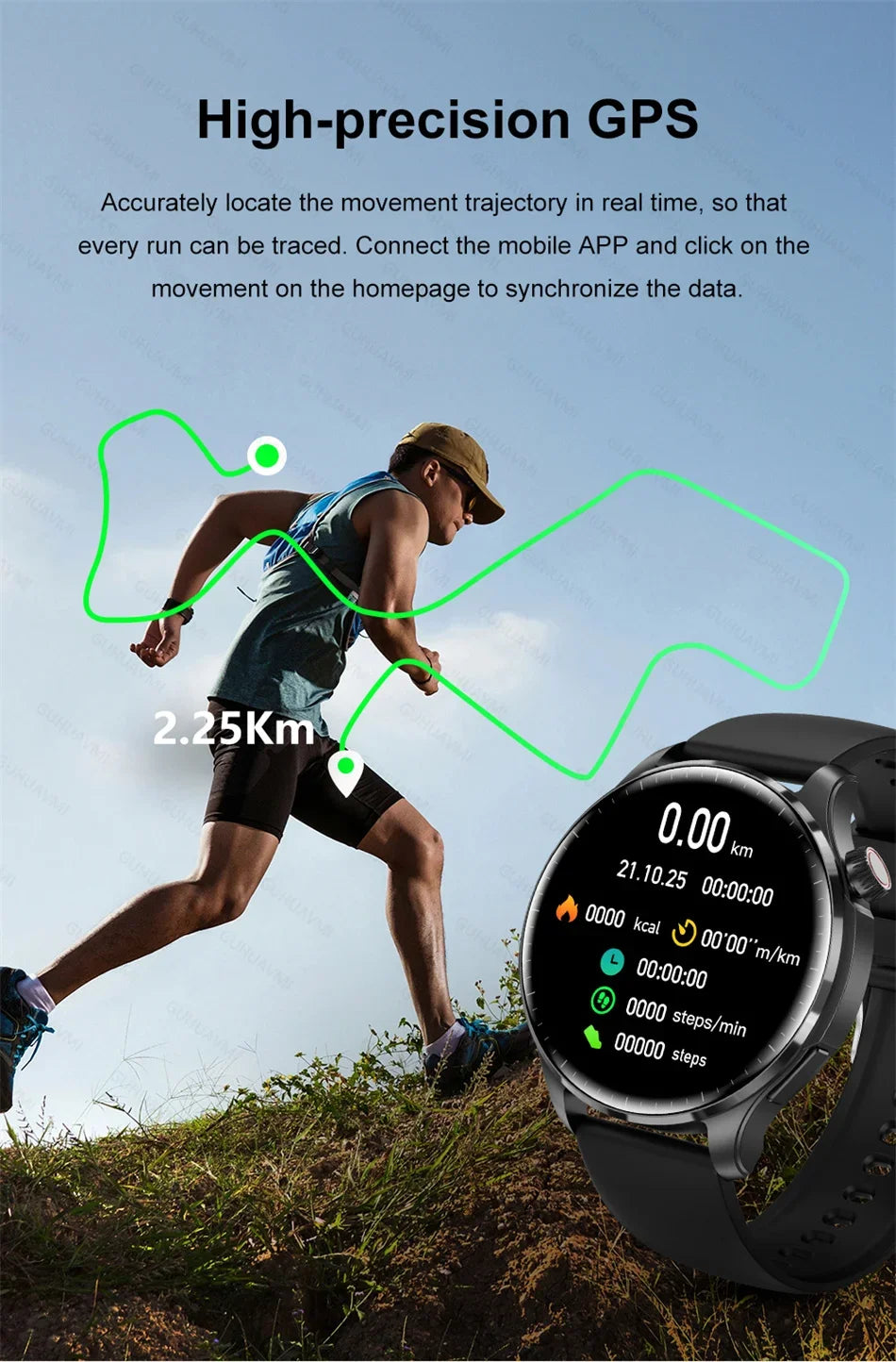 2024 New Bluetooth Call Smart Watch Men GPS Sports Heart Rate Blood Glucose Health Monitor NFC Smartwatch Women For Android IOS