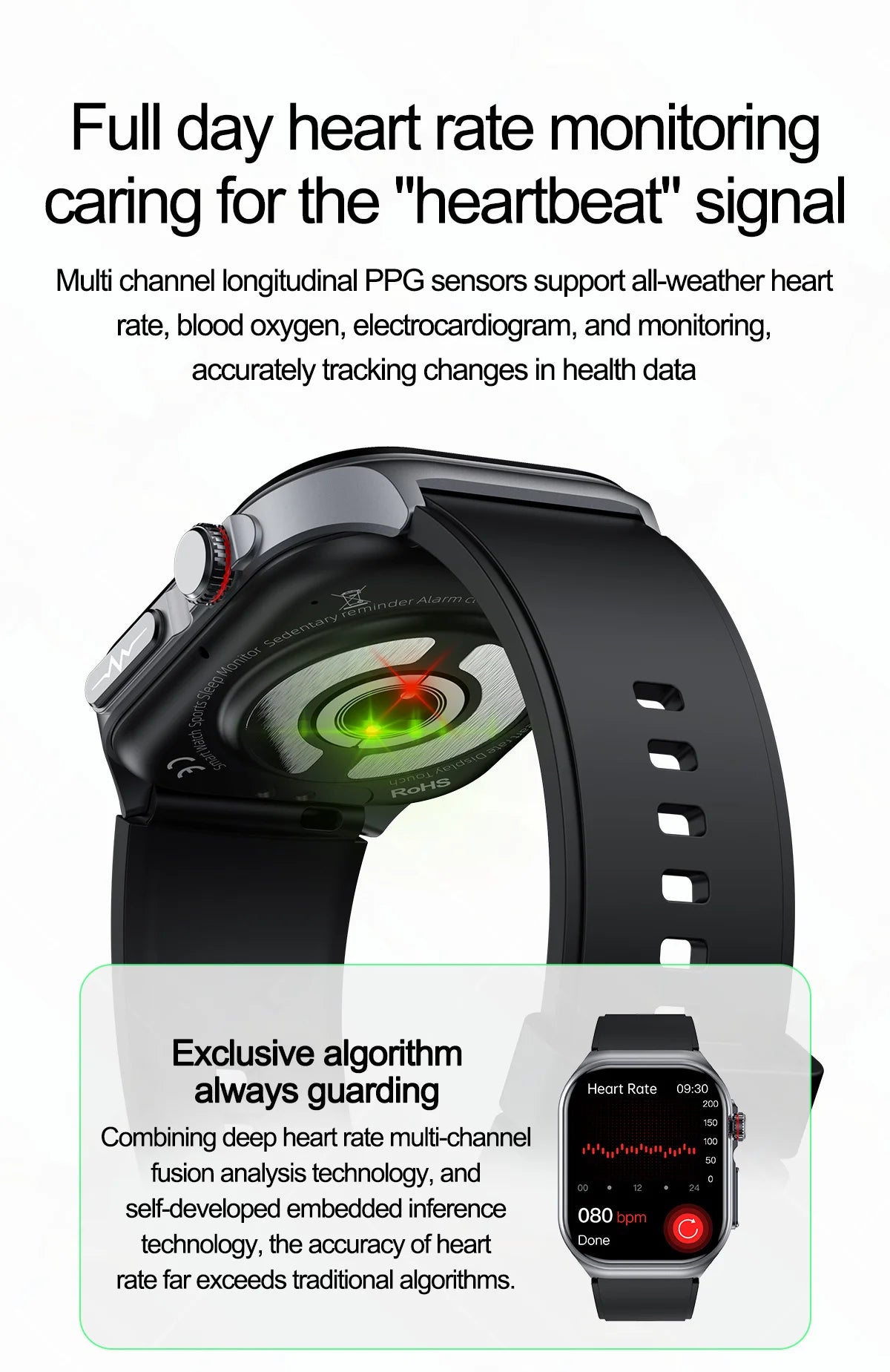 2024 New Smart Watch for Men Blood Glucose Watches Lipids Uric Acid Fitness Amoled 530mAh Clock Call Women Health Smartwatch Ecg