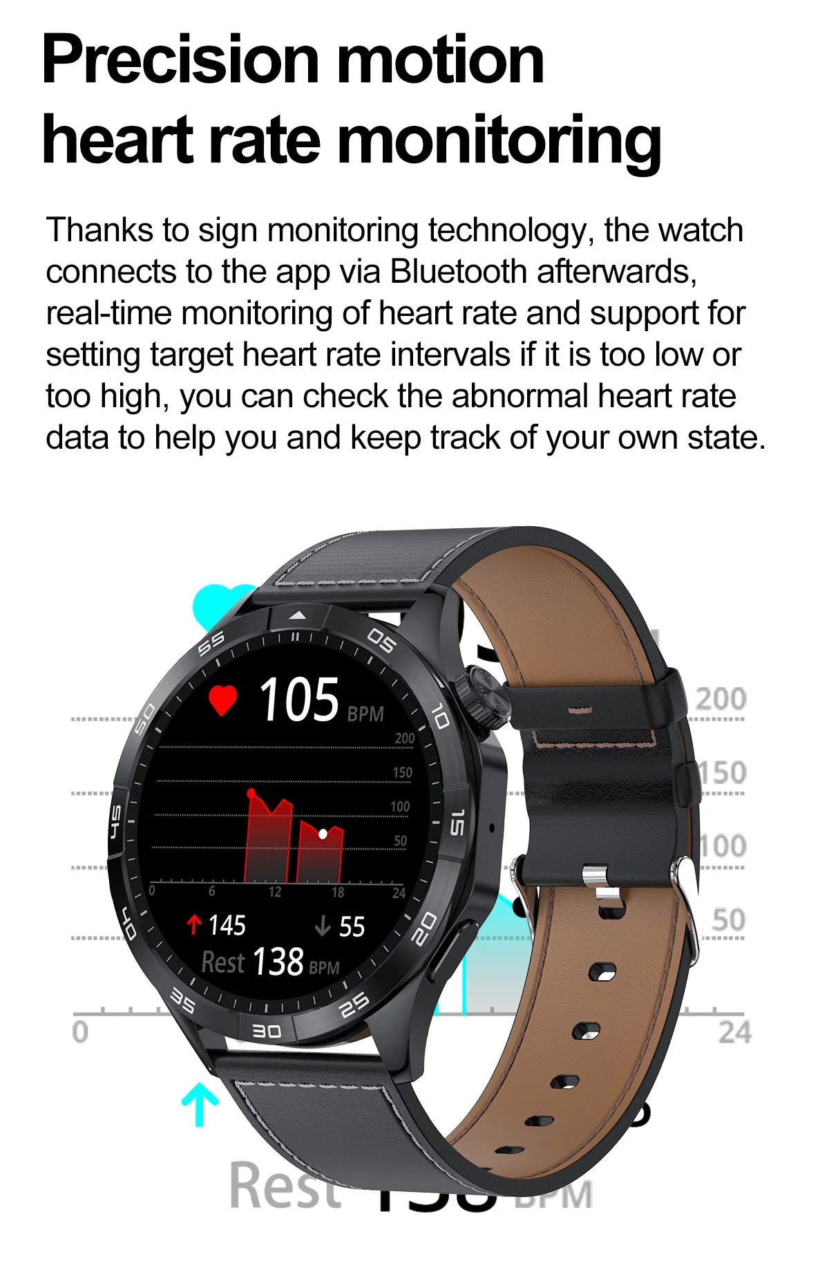 For HUAWEI GT4  NFC Smart Watch Men 460*460 AMOLED Screen Heart rate monitor Bluetooth answer IP68 Waterproof Smartwatches 2024