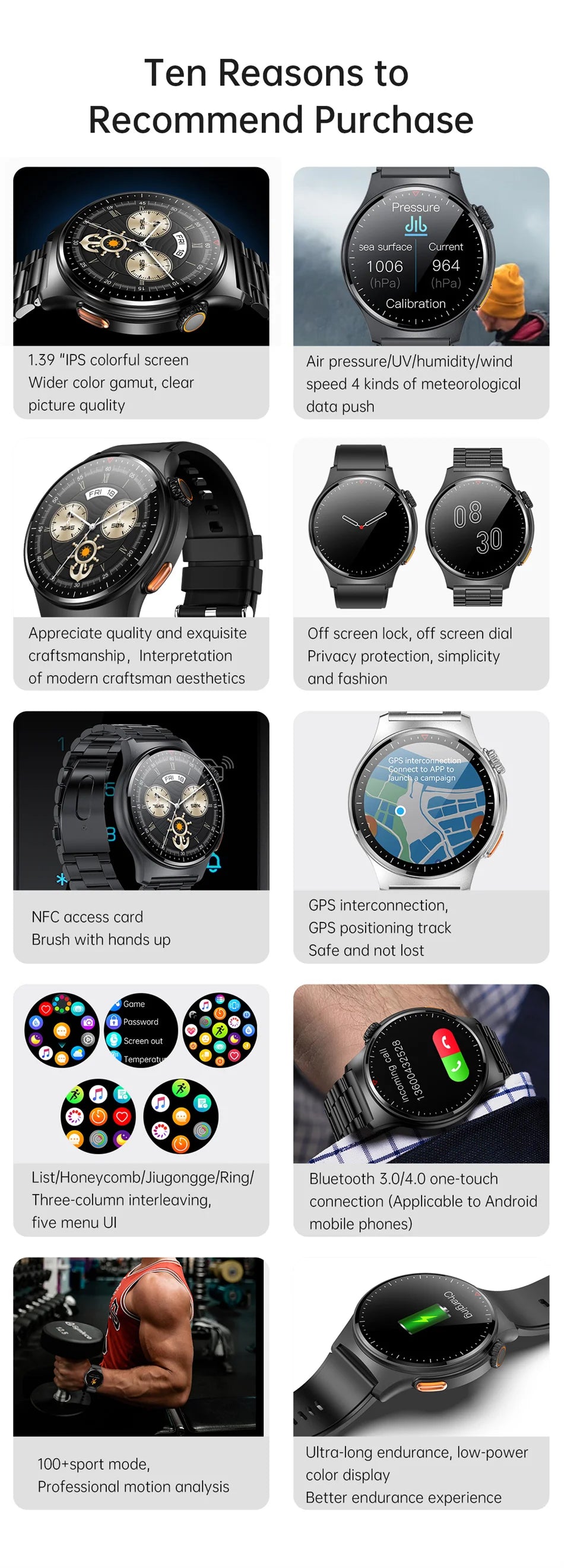 NFC GPS Tracking ECG PPG Men Smart Watch Voice GPS Fitness Track Watches Men Women Bluetooth Call Smartwatch For huawei 2024 NEW