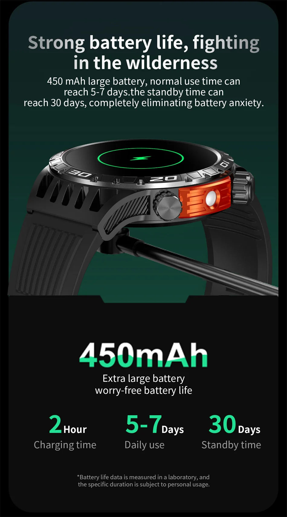 450mAh Battery LED Flashlight Men Smartwatch Heart Rate Blood Pressure Health Monitoring Bluetooth call smart Watch Men 2024 New