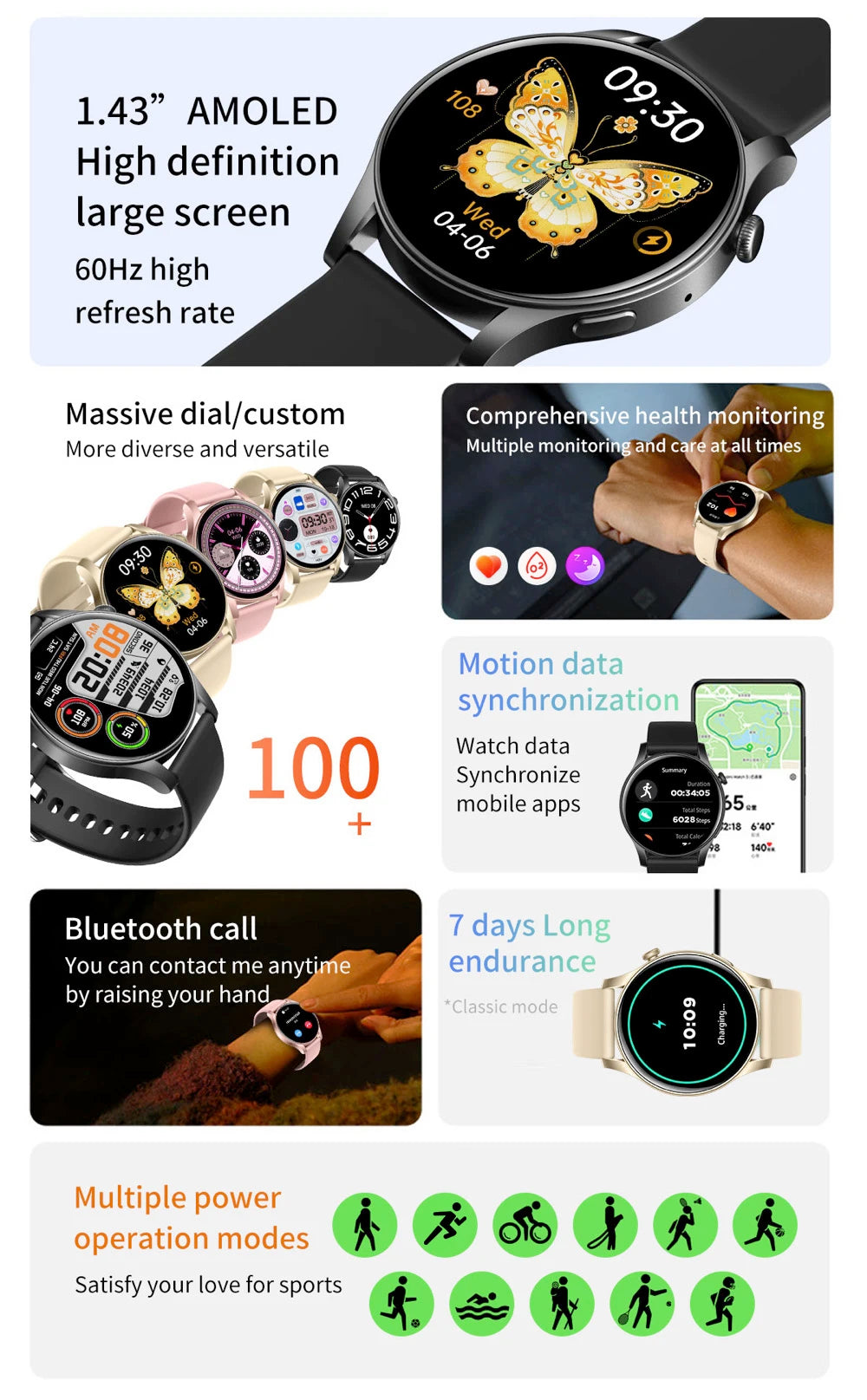 Smart Watch Sports For Women Men 2024 Blue Tooth Call 1.43'' AMOLED Screen Waterproof Heart Rate Voice Assistant Smartwatch