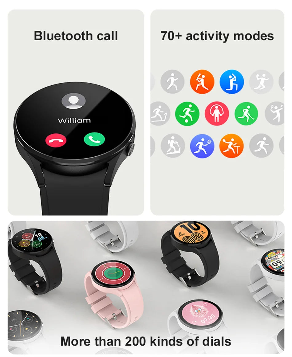 For Samsung Galaxy Watch 6 2024 New GPS Track Smart Watch Men AMOLED Always Display Body Temperature Clock BT Call Smartwatch