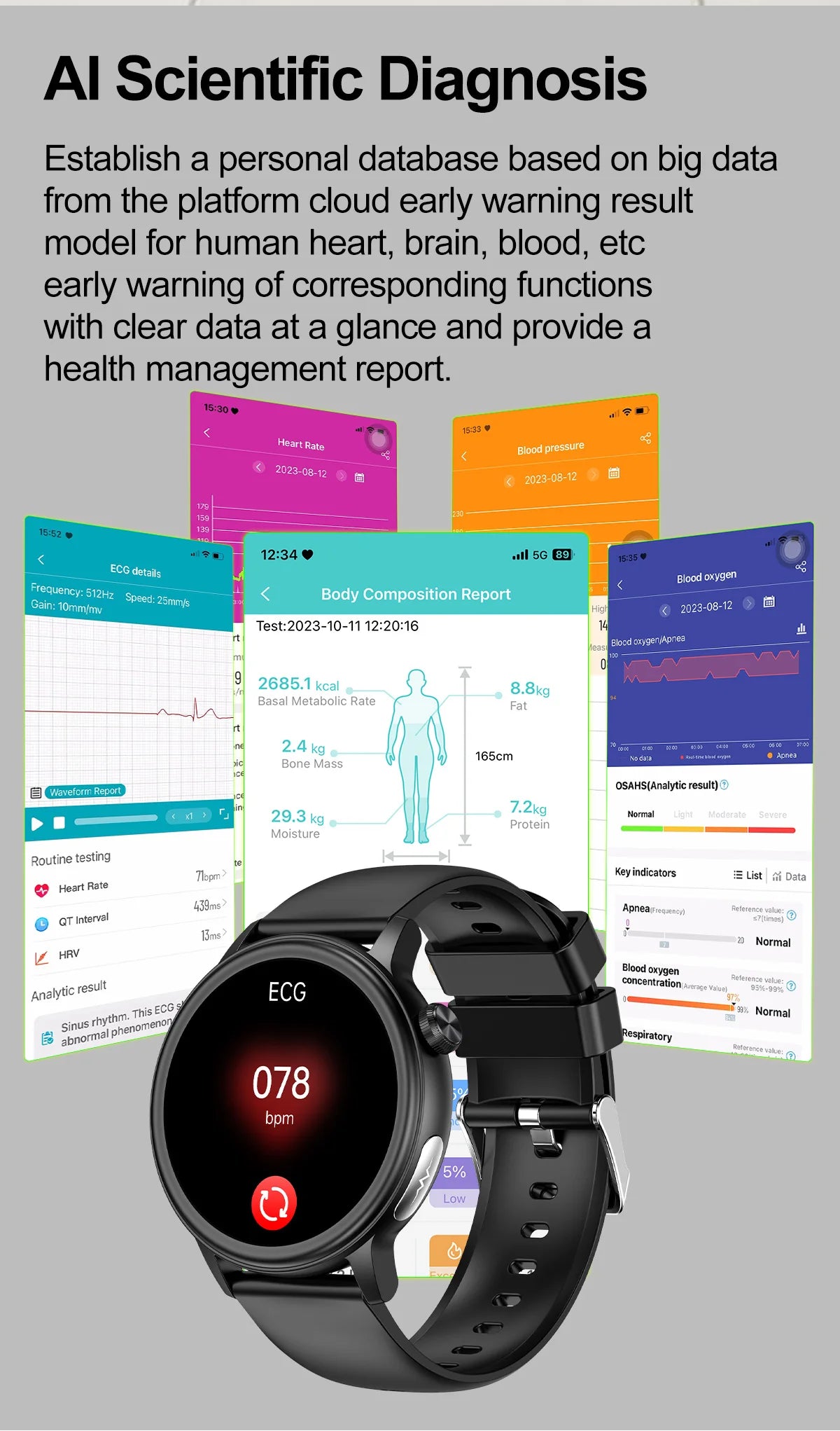 2024 New Blood Lipids Uric Acid Blood Glucose Smart Watch Men ECG+PPG HD 360*360 Full Screen Touch Bluetooth Call Smartwatch