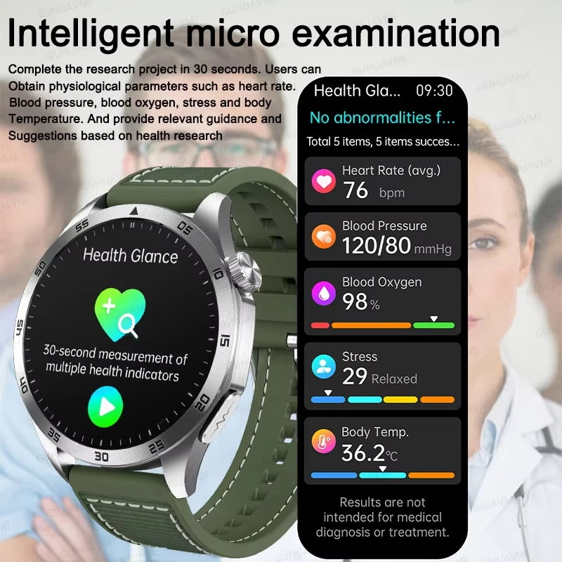 2024 New Medical grade Uric Acid Blood Glucose Smart Watch Men ECG+PPG Blood Lipids Bluetooth Call Health monitoring Smartwatchs