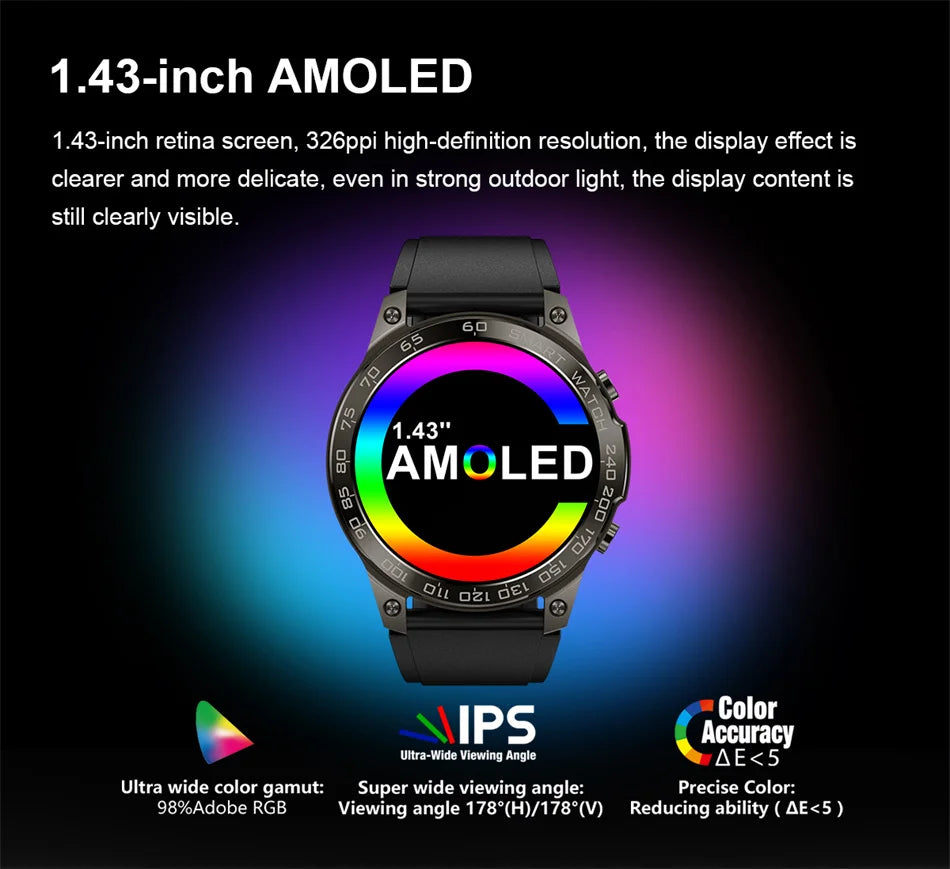 2024 New AMOLED Screen Always Display Time Smartwatch Men Women Siri Voice Assistant Waterproof Bluetooth Call Smart Watch Men