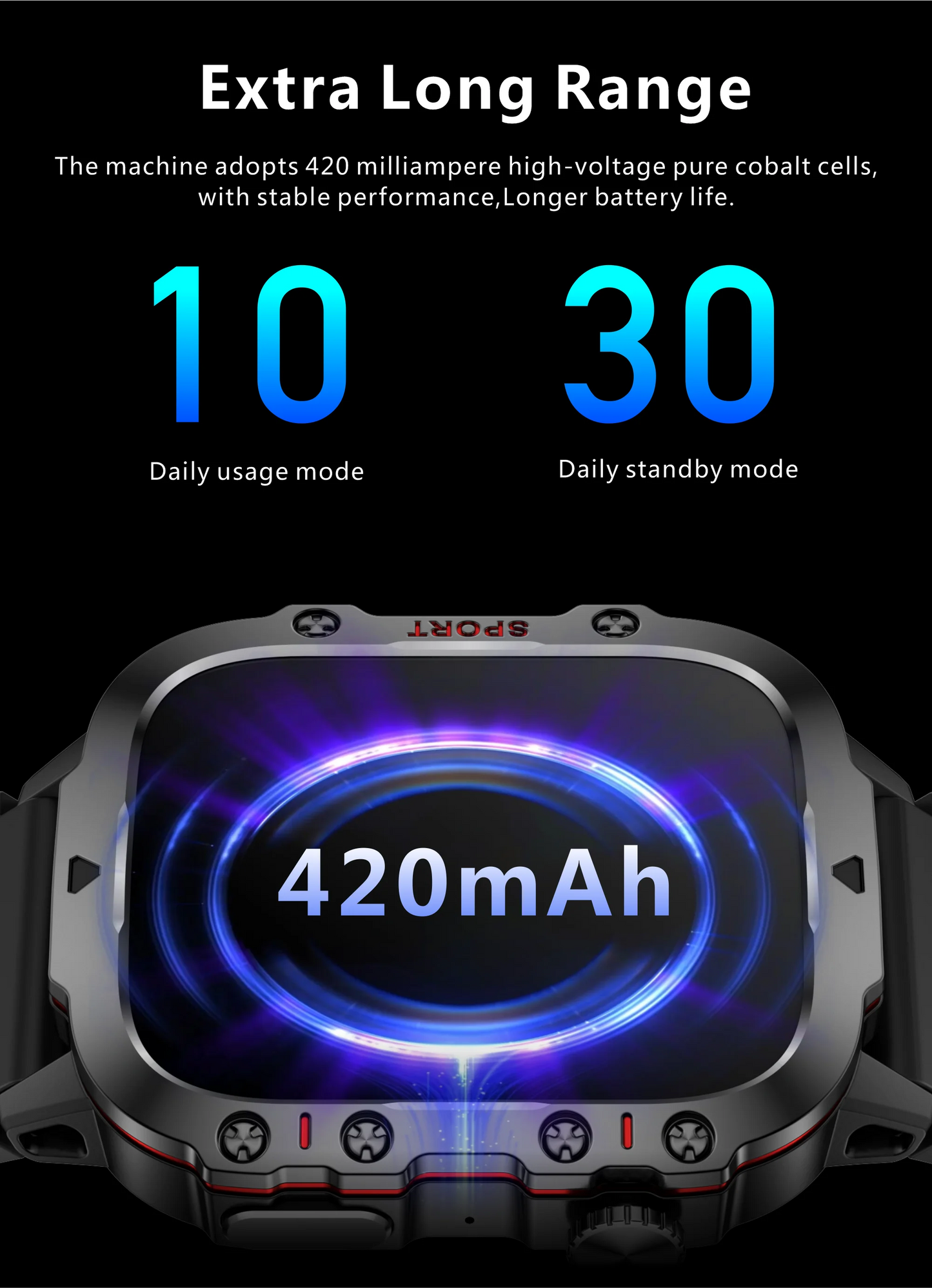 2024 New GPS 1.96" Ultra HD AMOLED Smartwatch Men 50ATM Waterproof Bluetooth Call Sport Fitness Smart Watches For Huawei Xiaomi