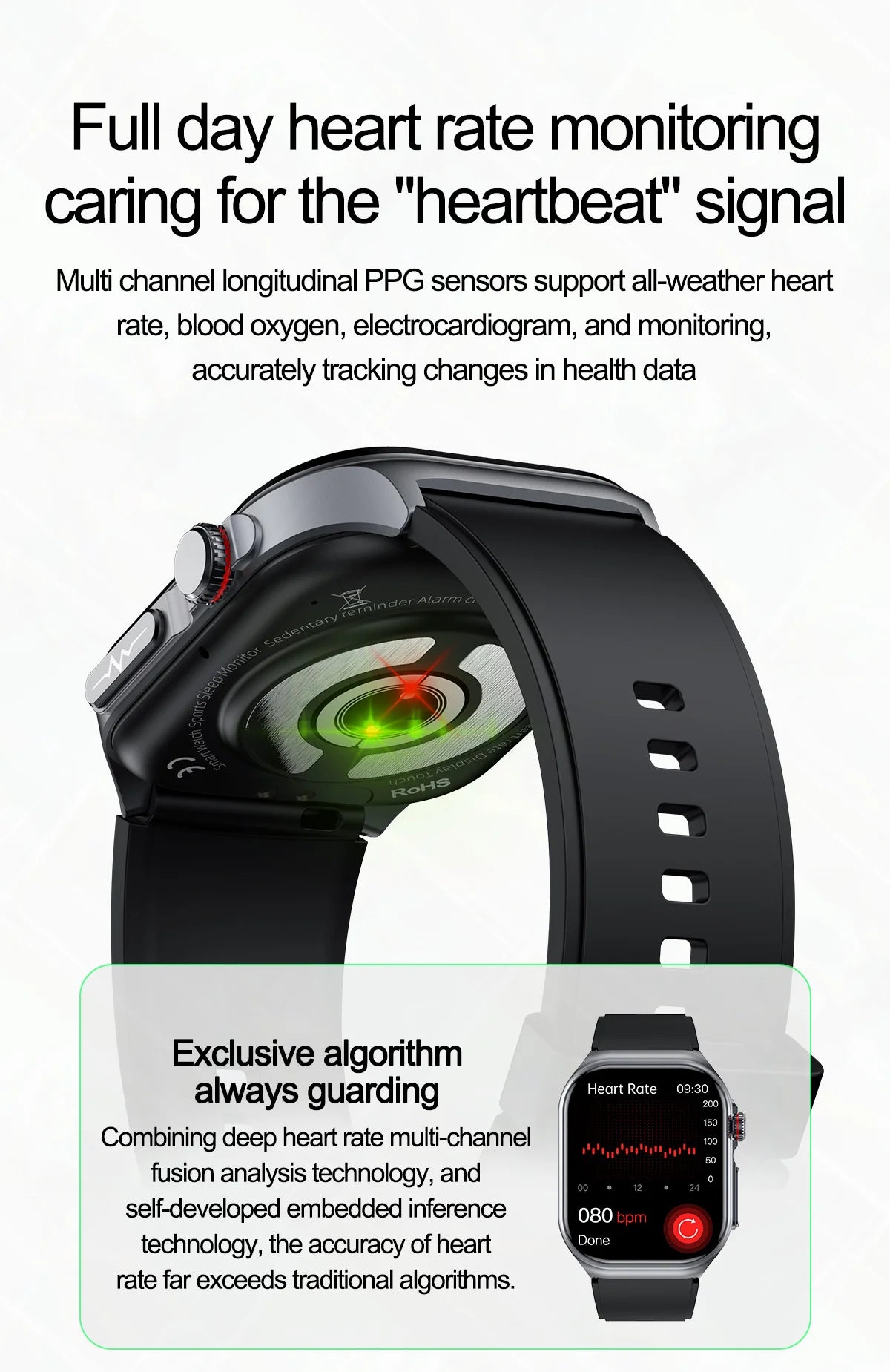 2024 New NFC Smart Watch Men Blood Sugar Lipid Uric Acid Watches 530mAh AMOLED Ecg Health Fitness Call Smartwatch for Women Ios